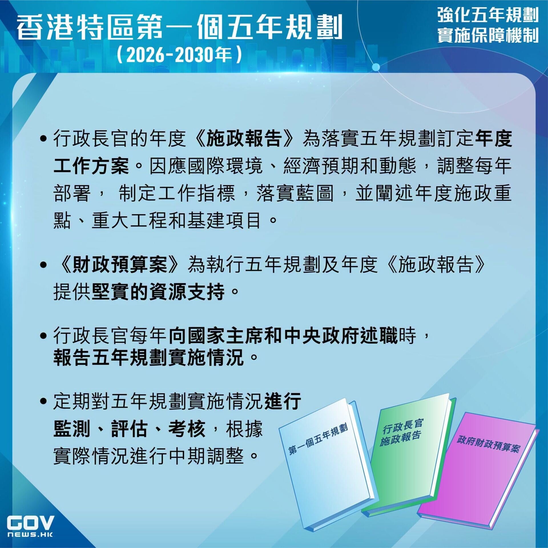 五年規劃・施政報告懶人包(添馬台Facebook)