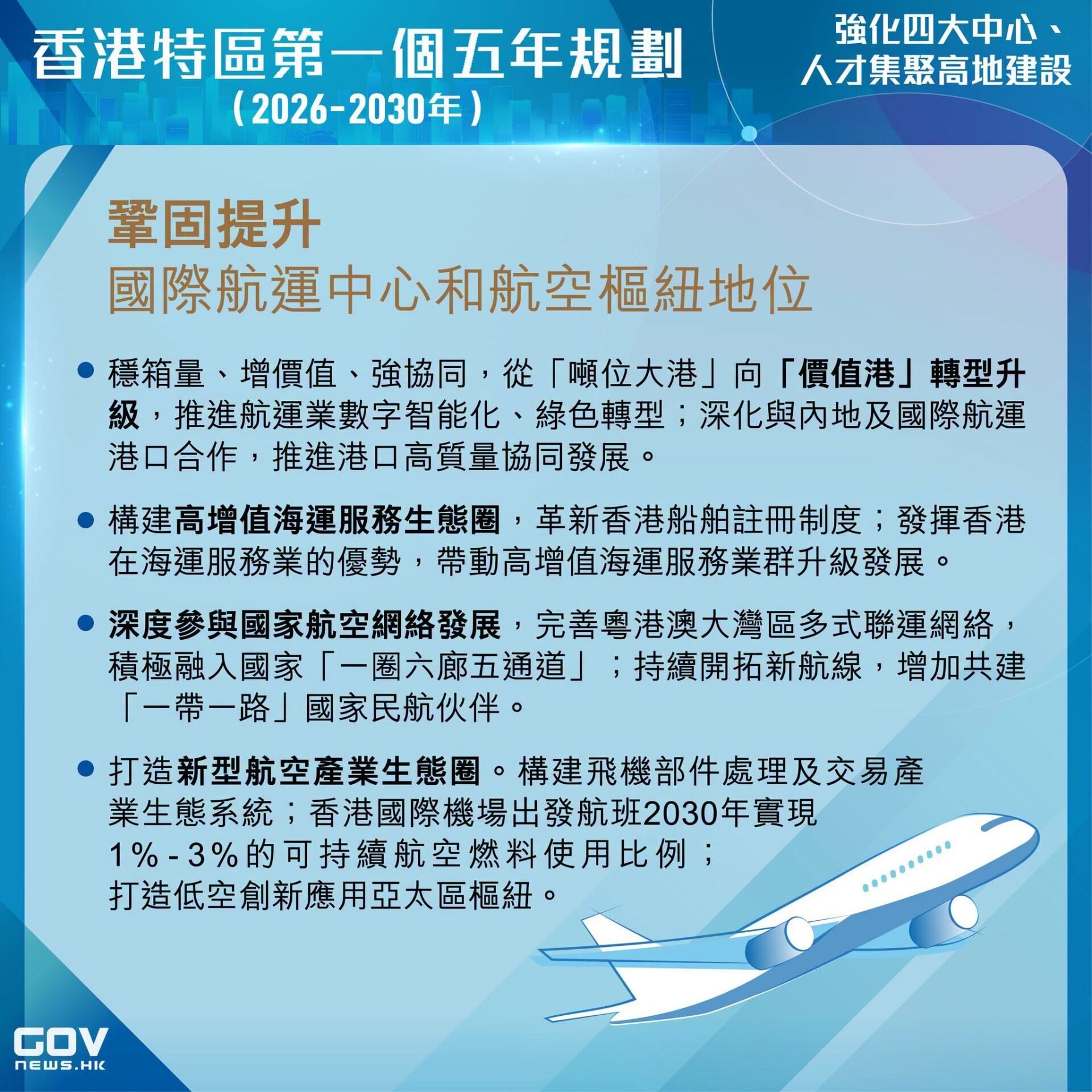 五年規劃・施政報告懶人包|鞏固提升國際航運中心和航空樞紐地位(添馬台Facebook)