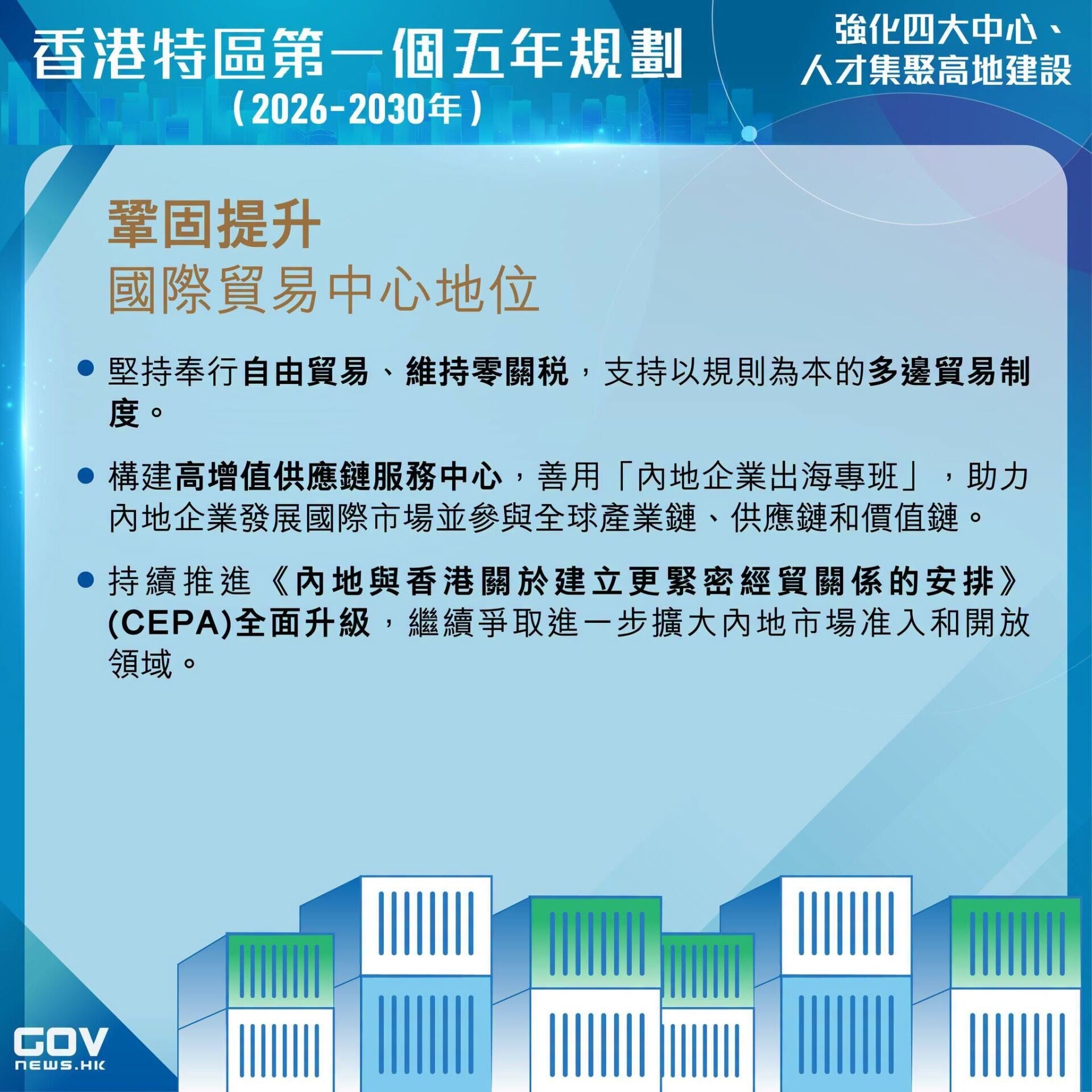 五年規劃・施政報告懶人包|鞏固提升國際航運中心和航空樞紐地位(添馬台Facebook)