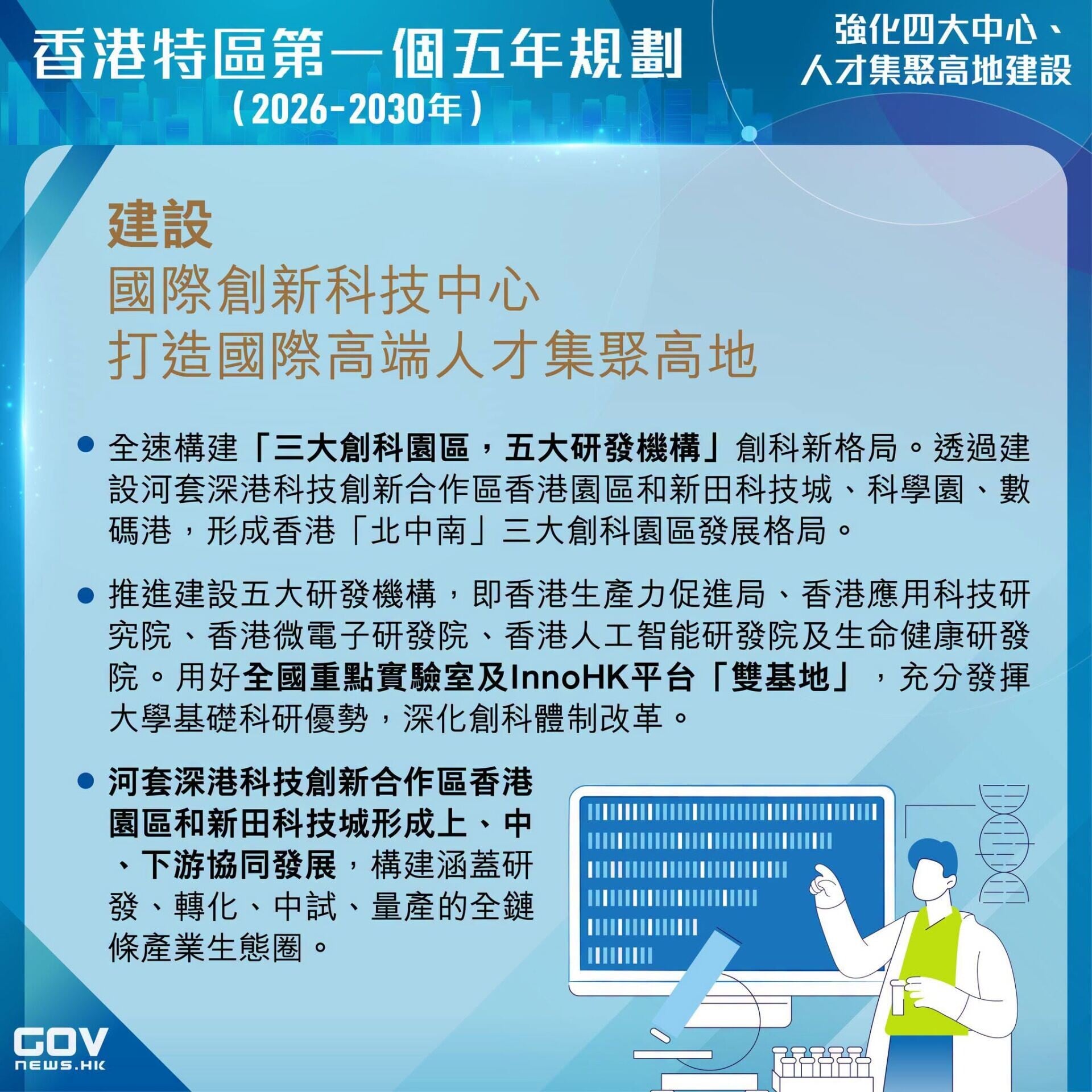 五年規劃・施政報告懶人包|建設國際創新科技中心 打造國際高端人才集聚高地(添馬台Facebook)