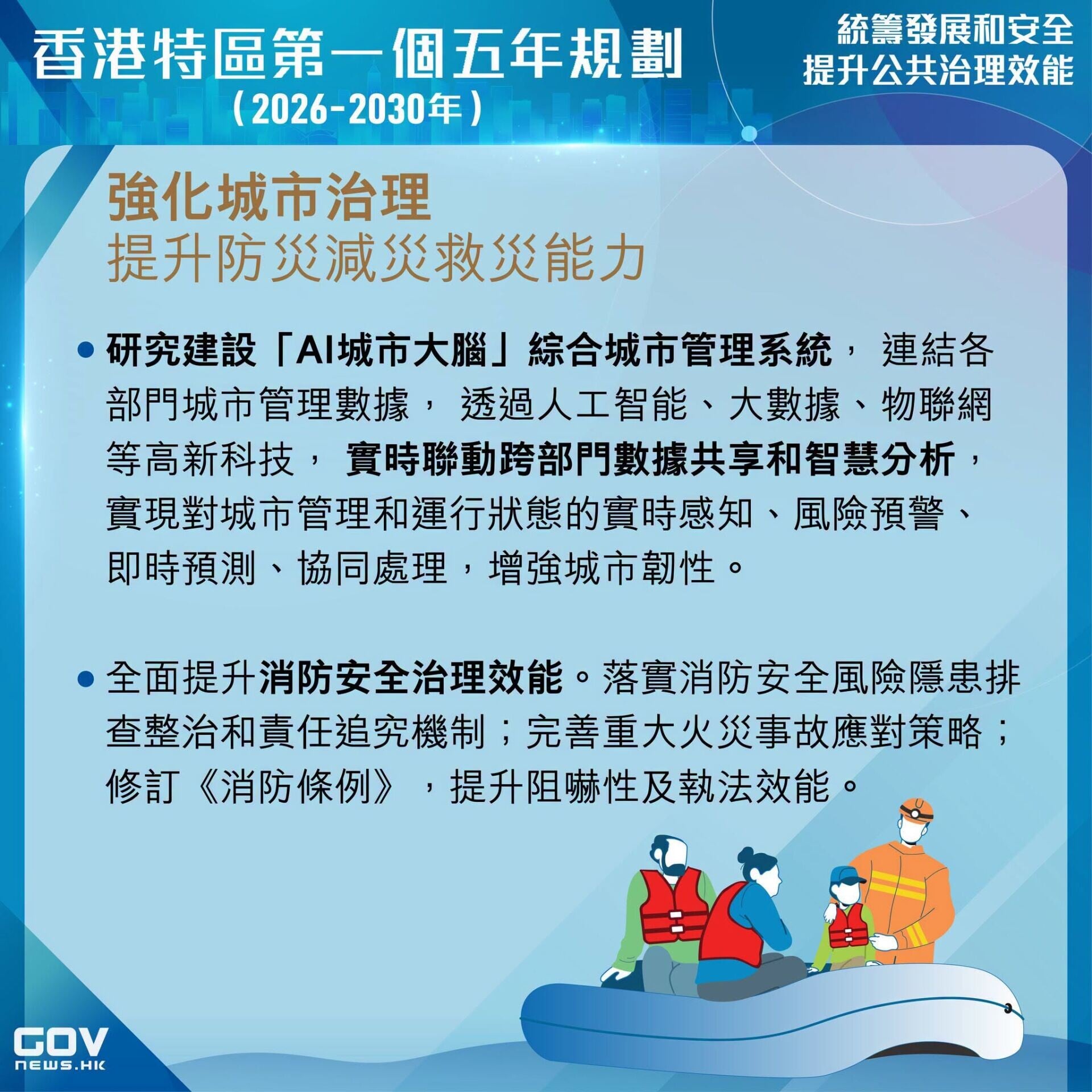 五年規劃・施政報告懶人包|強化城市治理 提升防災減災救災能力 (添馬台Facebook)
