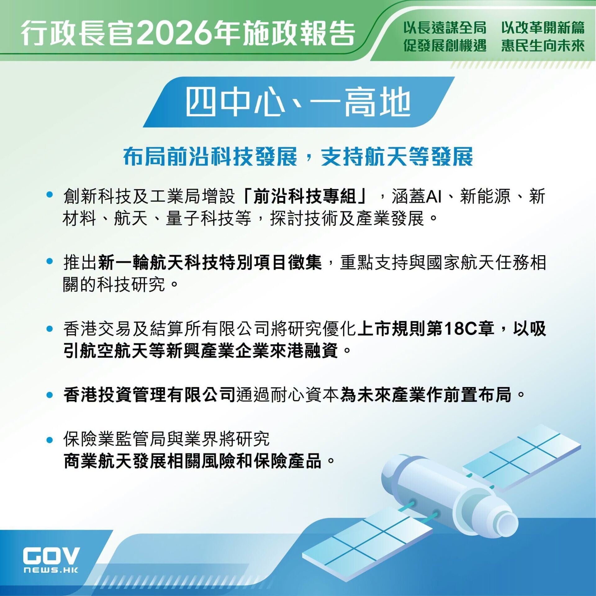 五年規劃・施政報告懶人包|四中心一高地 (添馬台Facebook)