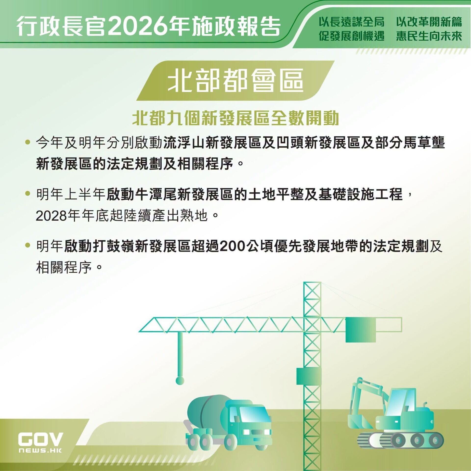 五年規劃・施政報告懶人包|北部都會區(添馬台Facebook)