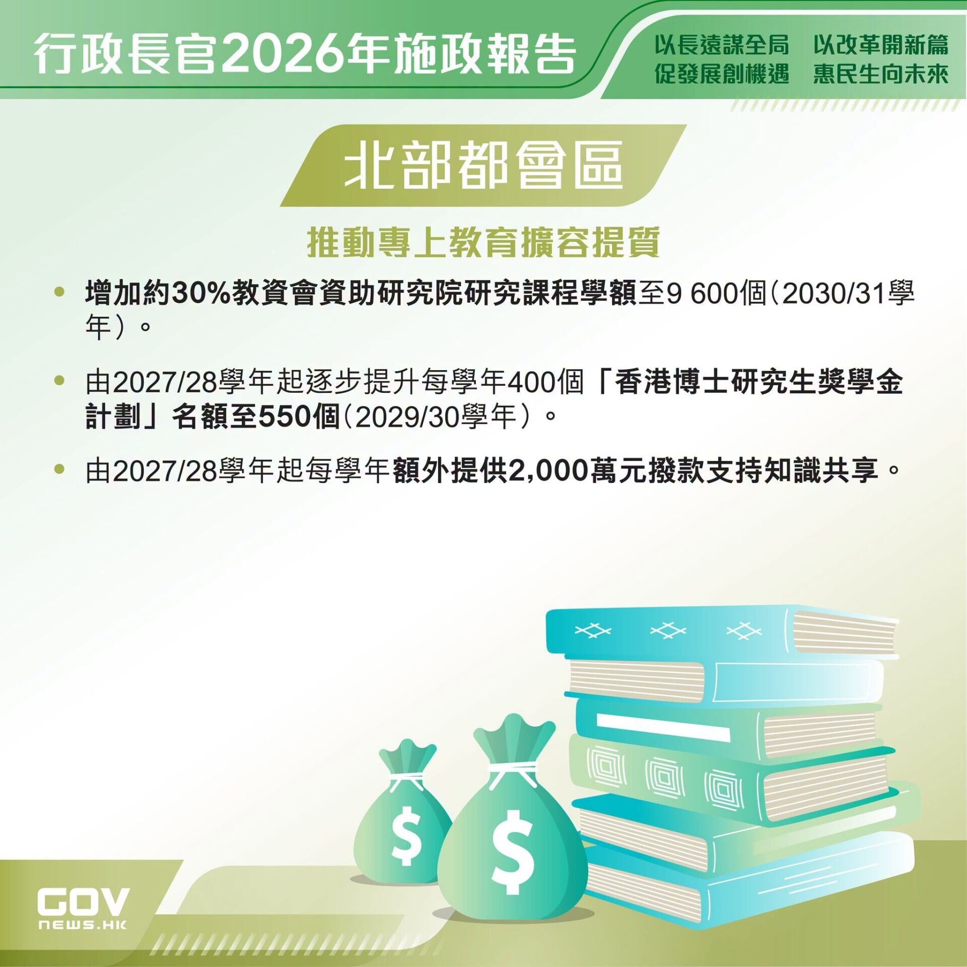 五年規劃・施政報告懶人包|北部都會區(添馬台Facebook)