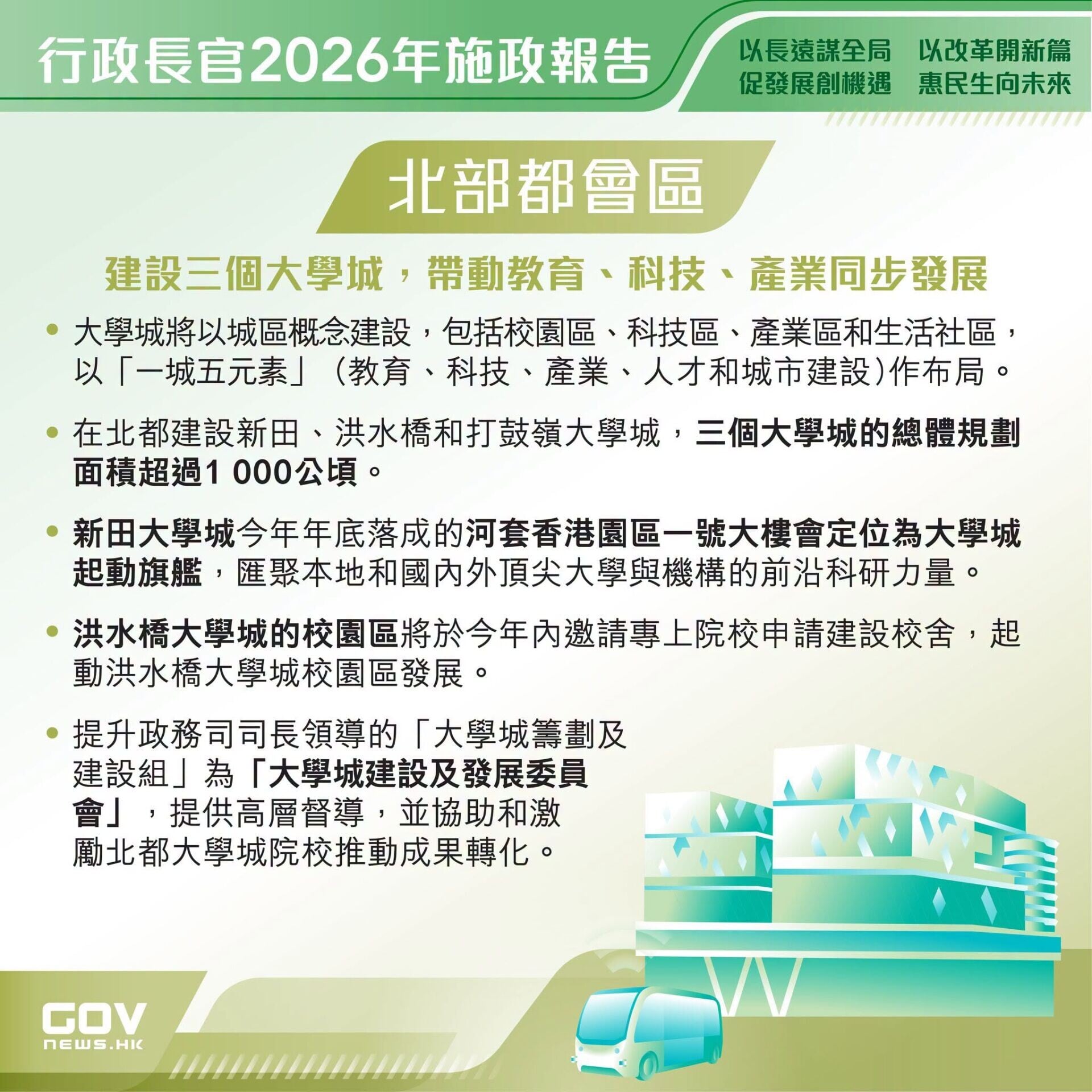 五年規劃・施政報告懶人包|北部都會區(添馬台Facebook)