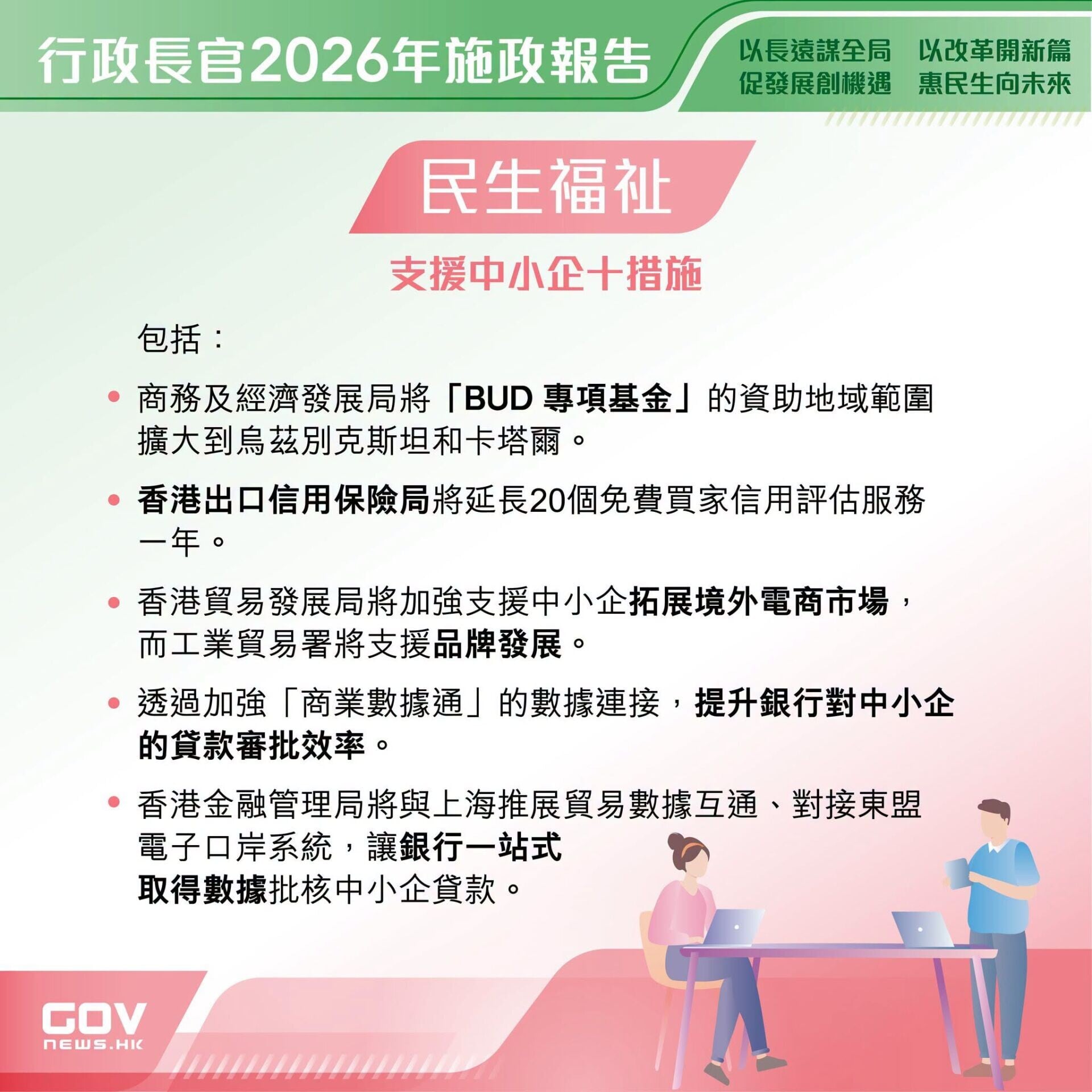 五年規劃・施政報告懶人包|民生福址(添馬台Facebook)