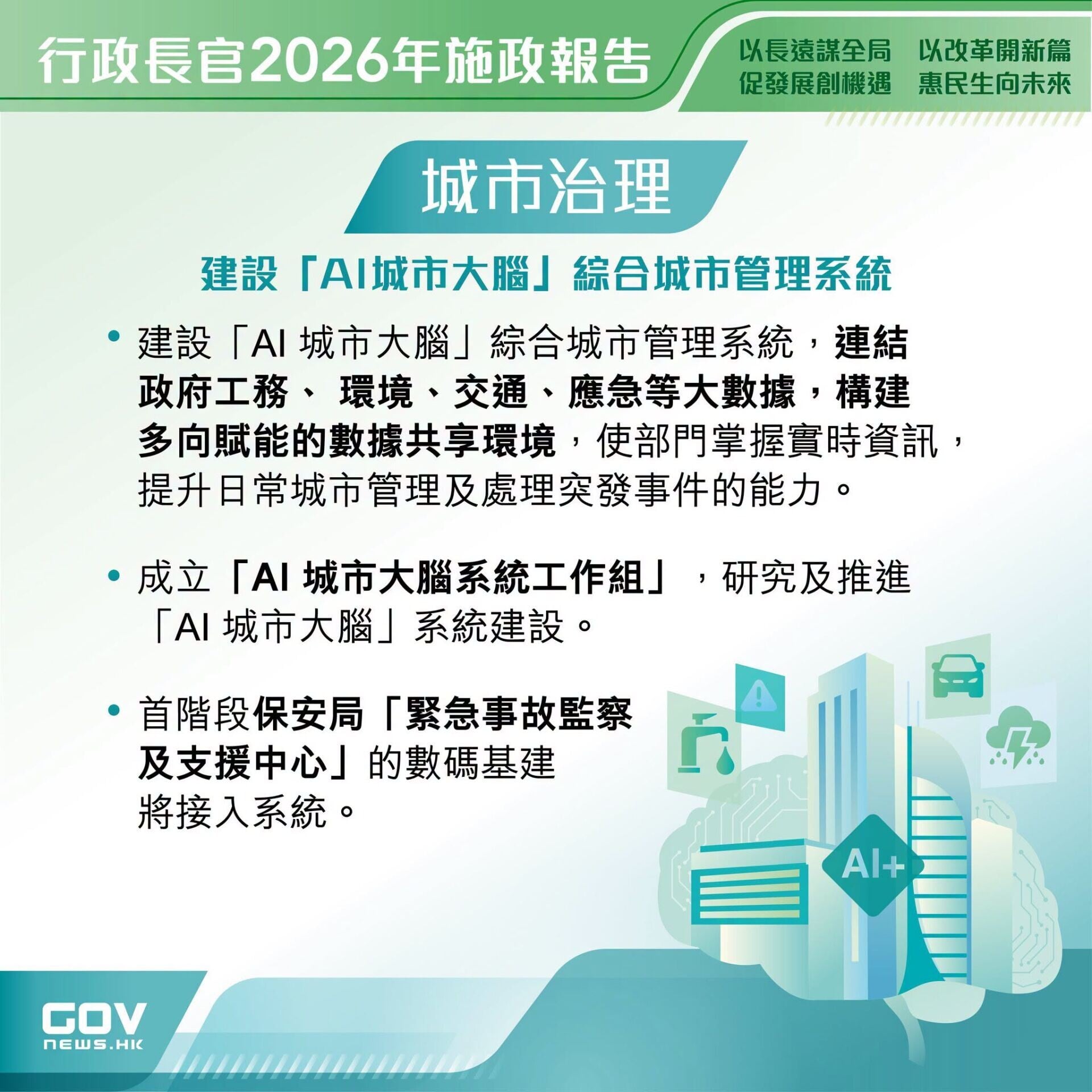 五年規劃・施政報告懶人包|城市治理(添馬台Facebook)