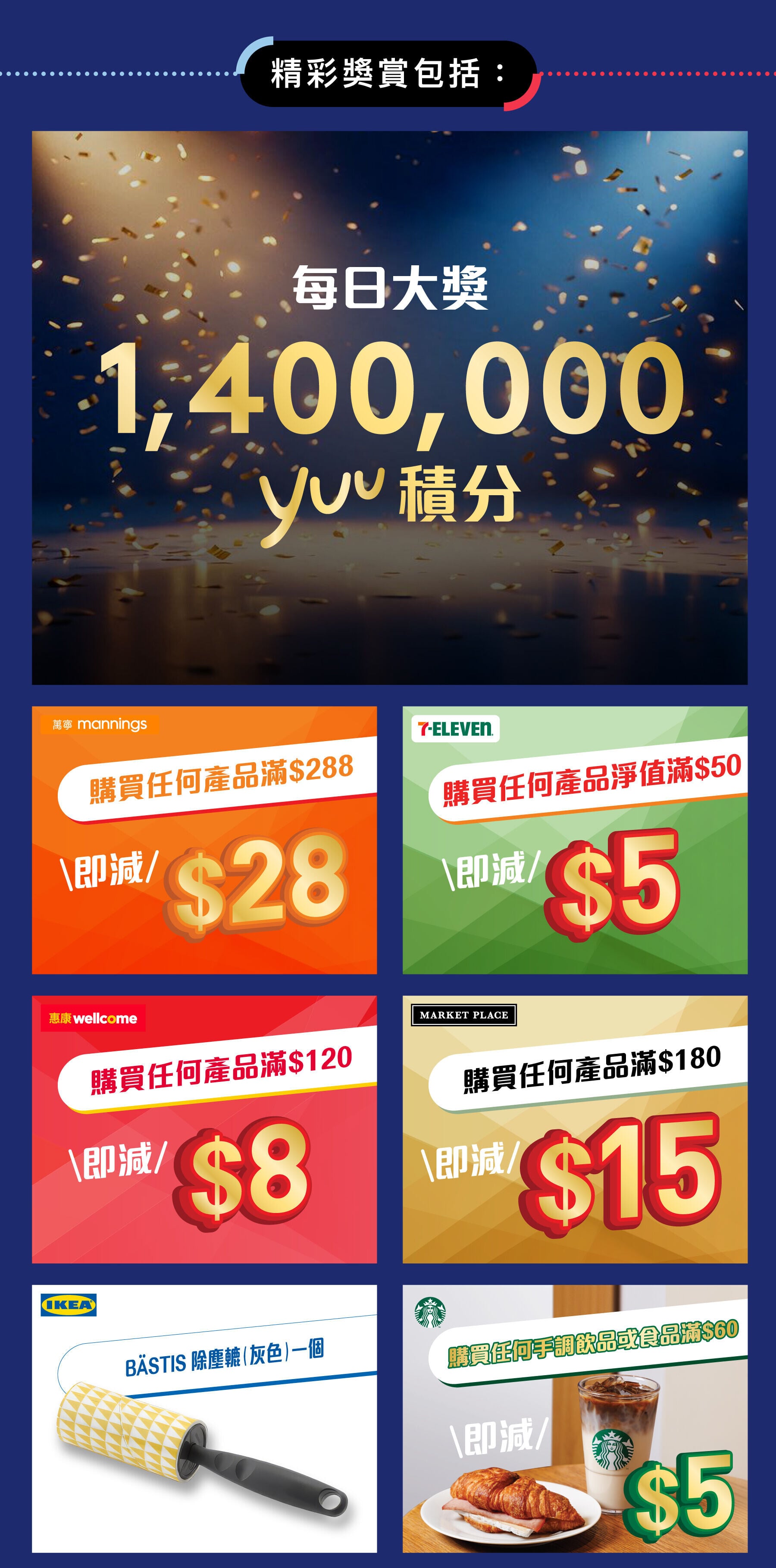 單次消費滿港幣30元或以上,即可透過 yuu 應用程式參加抽獎,有機會贏取140萬 yuu積分
