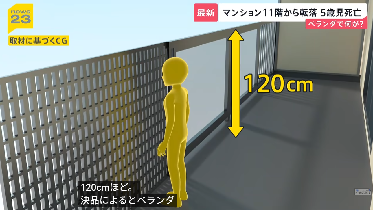 東京5歲男童踩露台網格欄桿墮樓亡 目擊者:懸掛11樓外呼喊媽媽