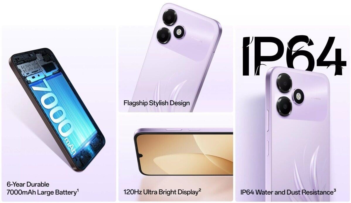 OPPO K14 Lite機身具備 IP64 級別防塵防水能力,並保留了 3.5mm 耳機插孔及採用機側指紋辨識