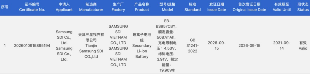 Samsung Galaxy S27 Ultra 及 Pro電池料較上代升級