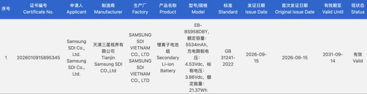 Samsung Galaxy S27 Ultra 及 Pro電池料較上代升級