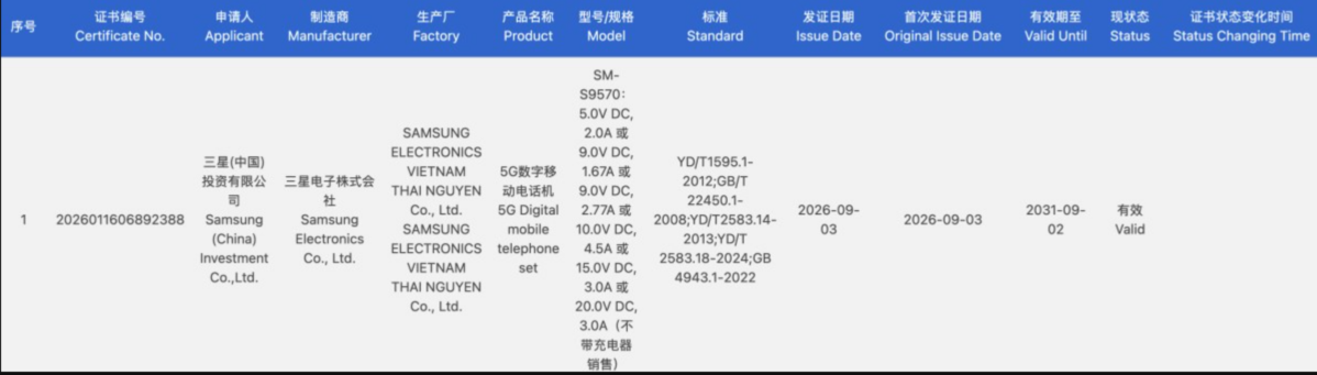 Samsung Galaxy S27 Ultra 及 Pro電池料較上代升級