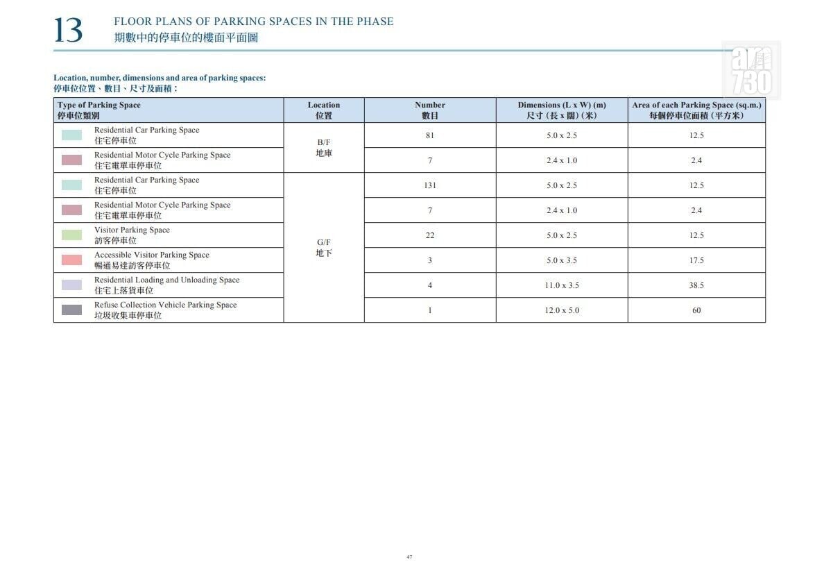 TA CAR 3