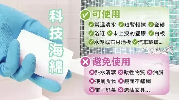 消委會分析科科技海綿在不同情況下的使用方法