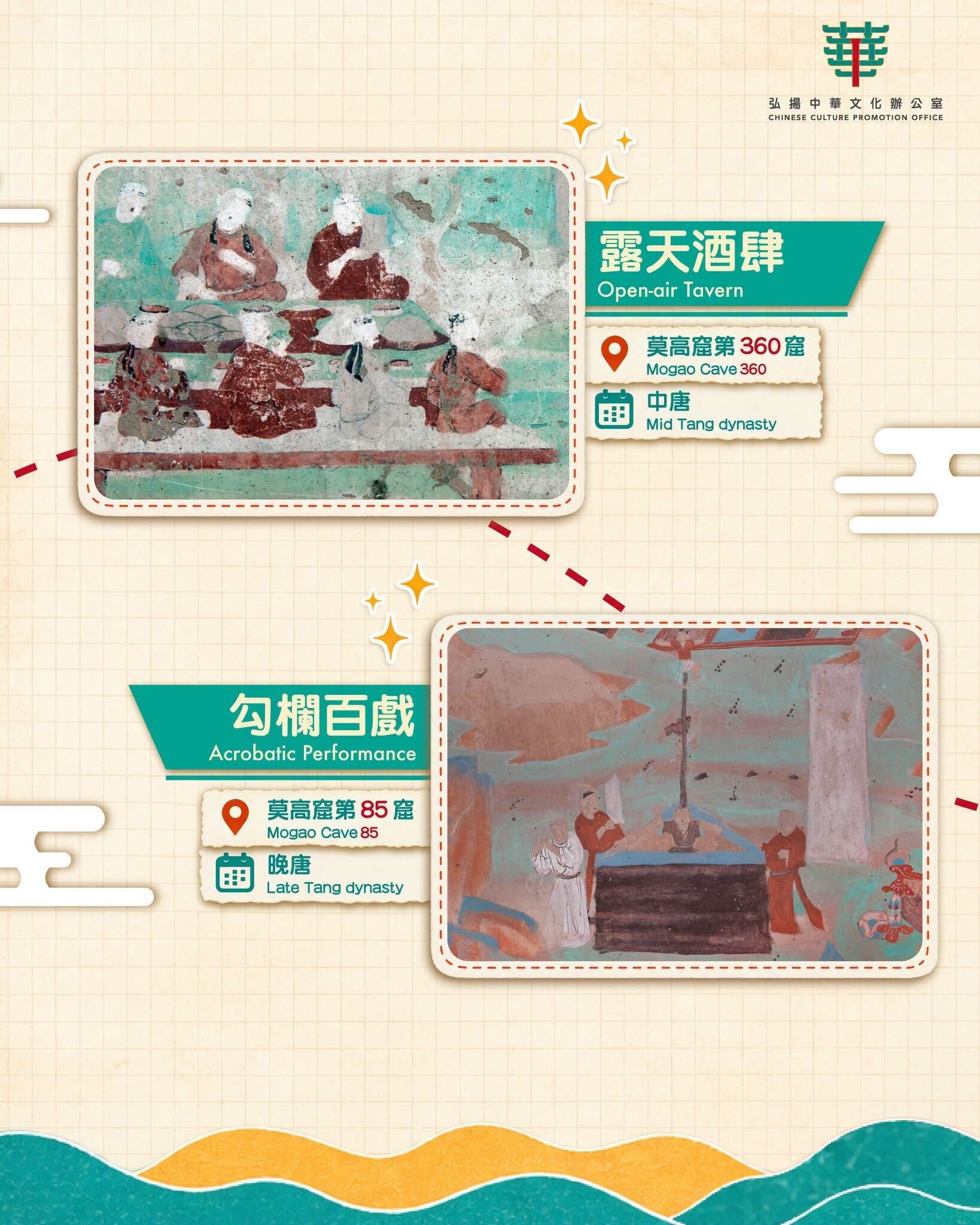 敦煌石窟壁畫中的隋唐盛世展 2