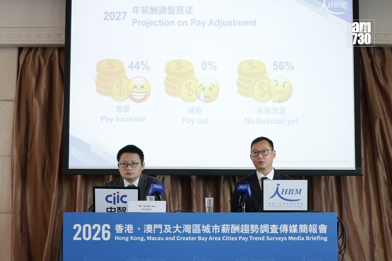 調查顯示,港澳僱員今年平均加薪2.8%,大灣區城市平均加薪達4.2%。(吳康琦攝)