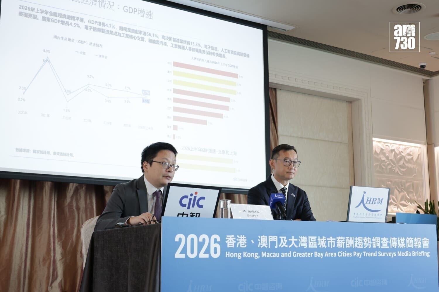 調查顯示,港澳僱員今年平均加薪2.8%,大灣區城市平均加薪達4.2%。(吳康琦攝)