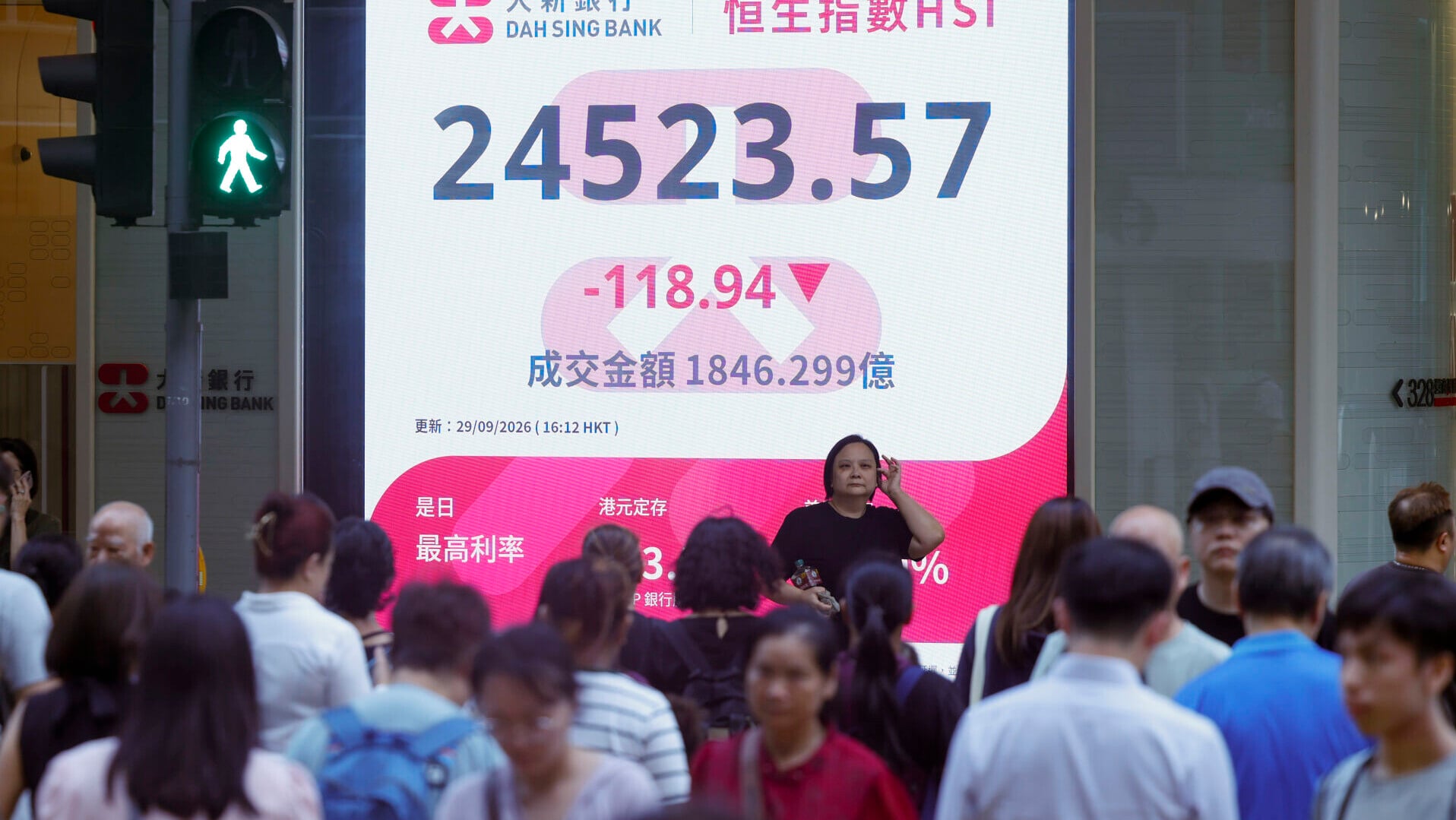 恒生指數跌118點，收報24,523點。(中通社)