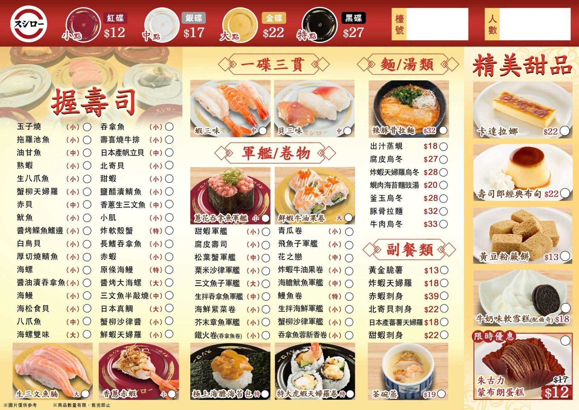 壽司郎回應網上討論,特地設計一張仿傳統酒樓「點心紙」餐單。(壽司郎FB圖片)