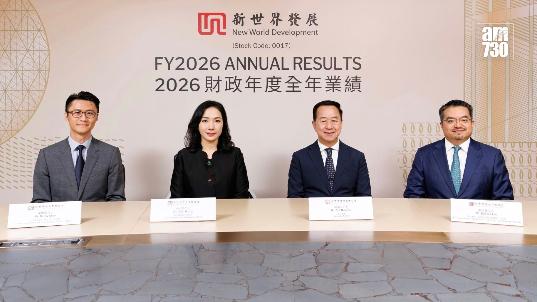 2.新世界發展2026財政年度全年業績會。圖為新世界發展執行董事兼行政總裁黃少媚（左二）、新世界發展執行董事兼物業發展主管薛南海（右二）、新世界發展執行董事、首席財務總監兼聯席公司秘書劉富强（右一）、新世界發展執行董事兼新世界中國行政總裁陳耀豪（左一）。