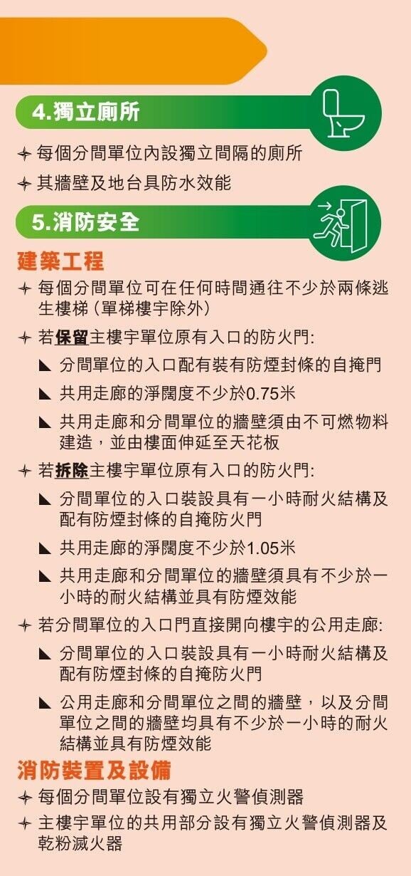 簡樸房居住環境最低標準主要要求（房屋局，資料截至2026年9月）