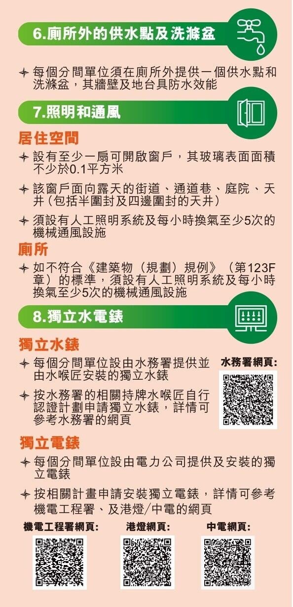 簡樸房業主須知及租客須知(房屋局,資料截至2026年9月)