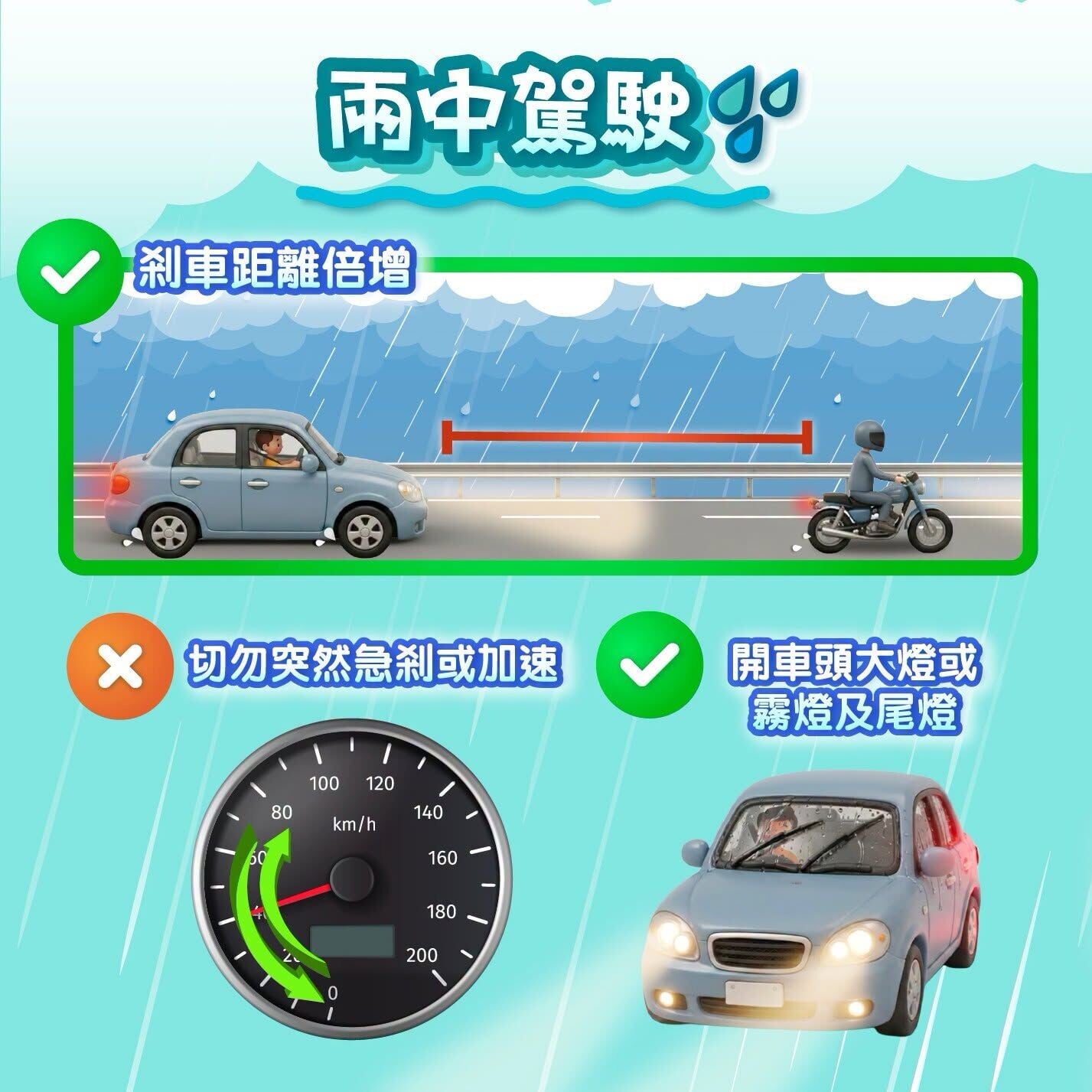 雨中駕駛時,開車頭大燈或霧燈及尾燈(運輸署)