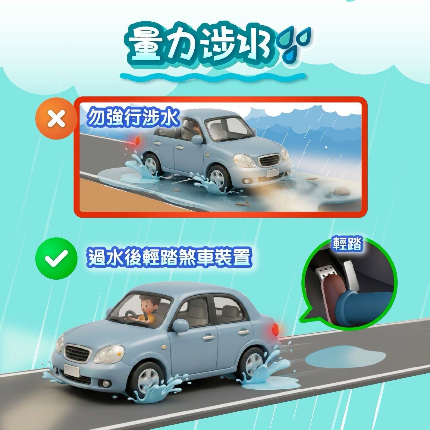 勿強行涉水(運輸署)