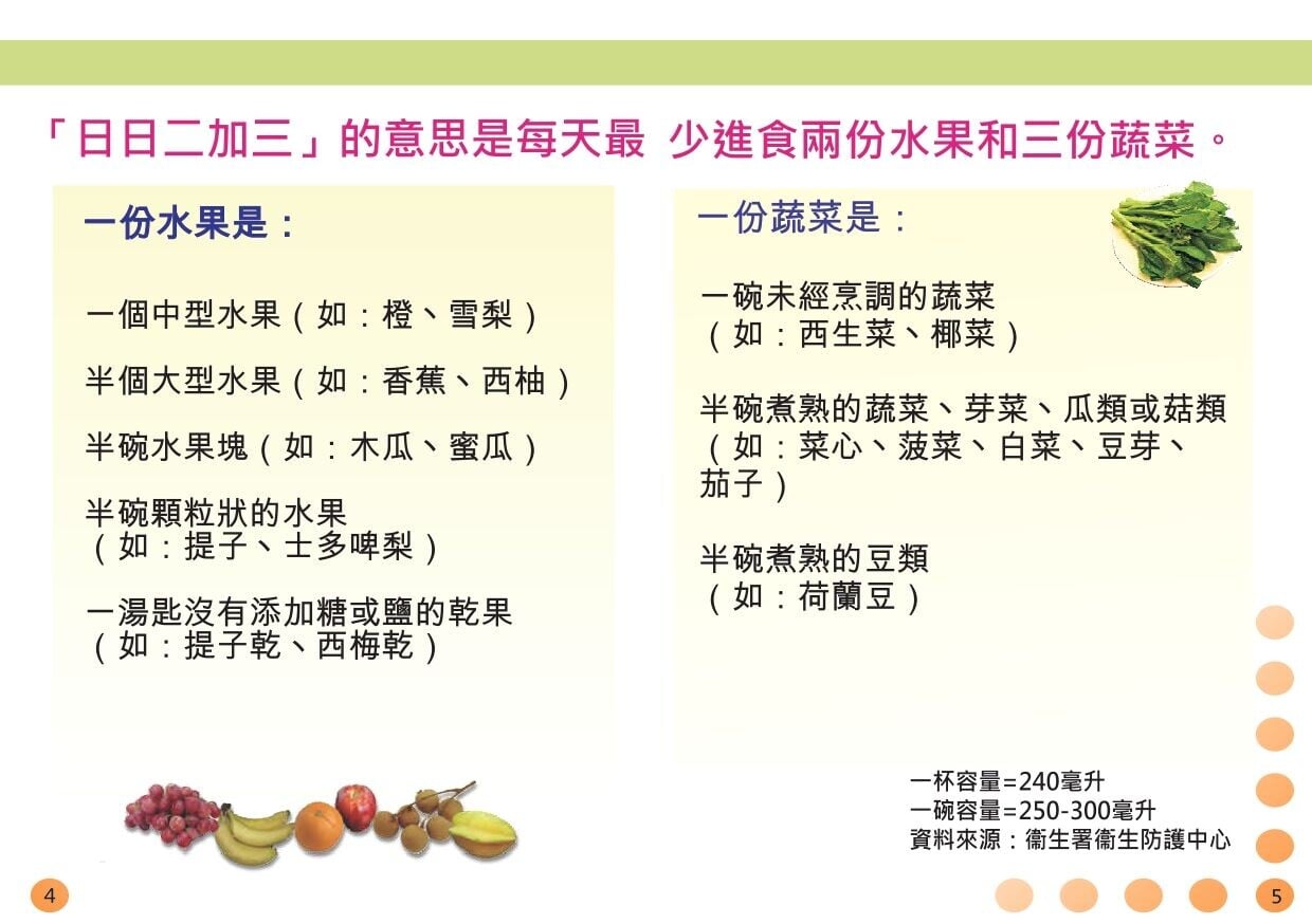 日日二加三,每天最少進食兩份水果和三份蔬菜(衛生署)