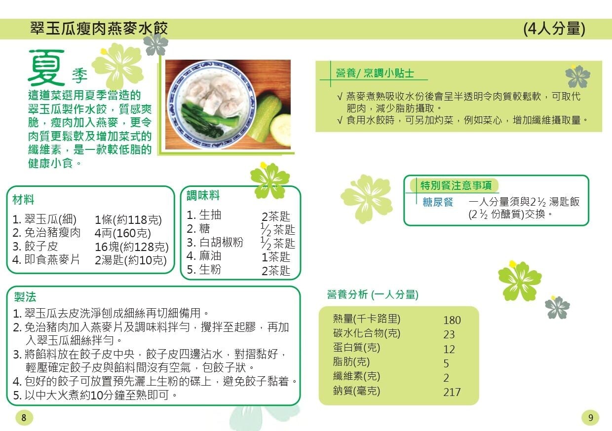 夏季翠玉瓜瘦肉燕麥水餃食譜(衛生署)