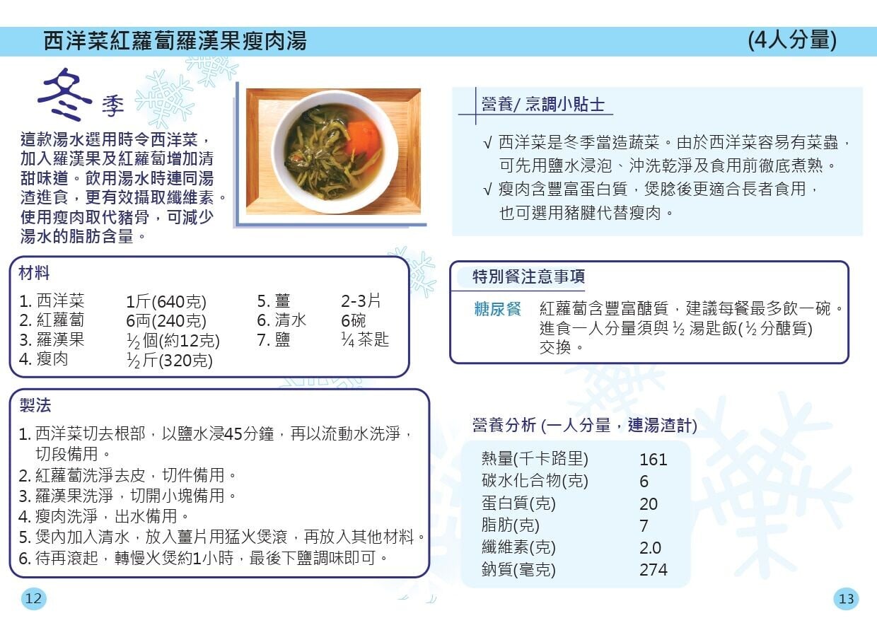 冬季西洋菜紅蘿蔔羅漢果瘦肉湯食譜(衛生署)
