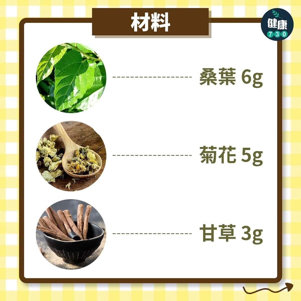 桑葉菊花茶食譜,材料:桑葉6g、菊花5g、甘草3g