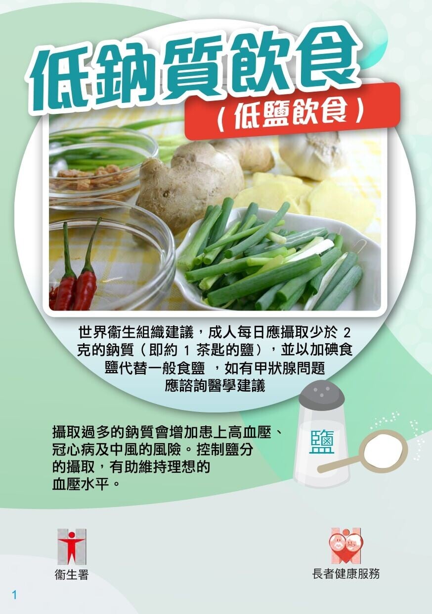 世衛建議成人每日應攝取少於2克的鈉質（衛生署）