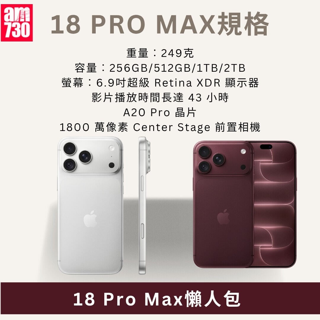 iPhone 18 Pro Max懶人包