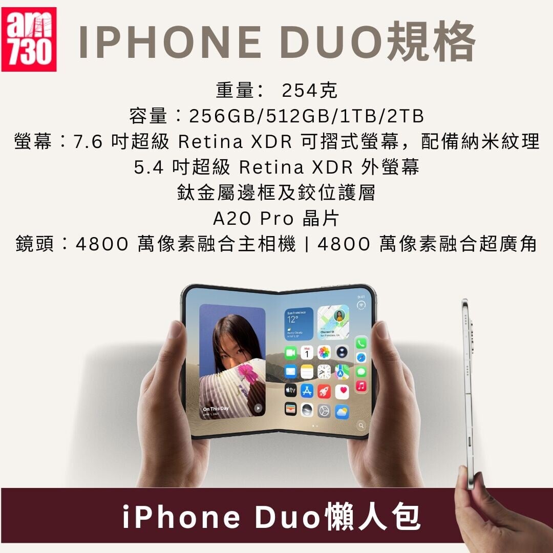 iPhone Duo懶人包