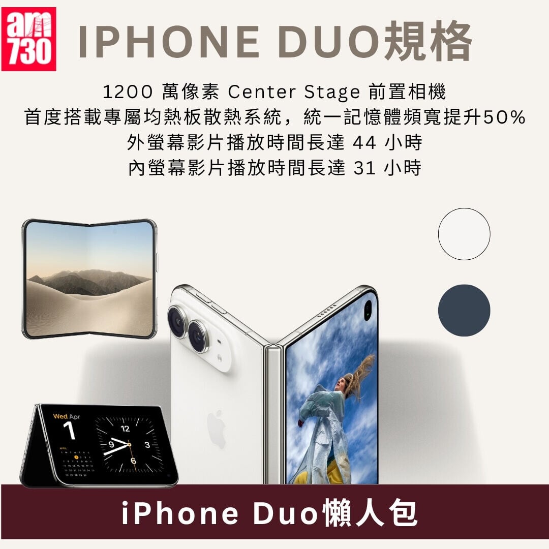 iPhone Duo懶人包