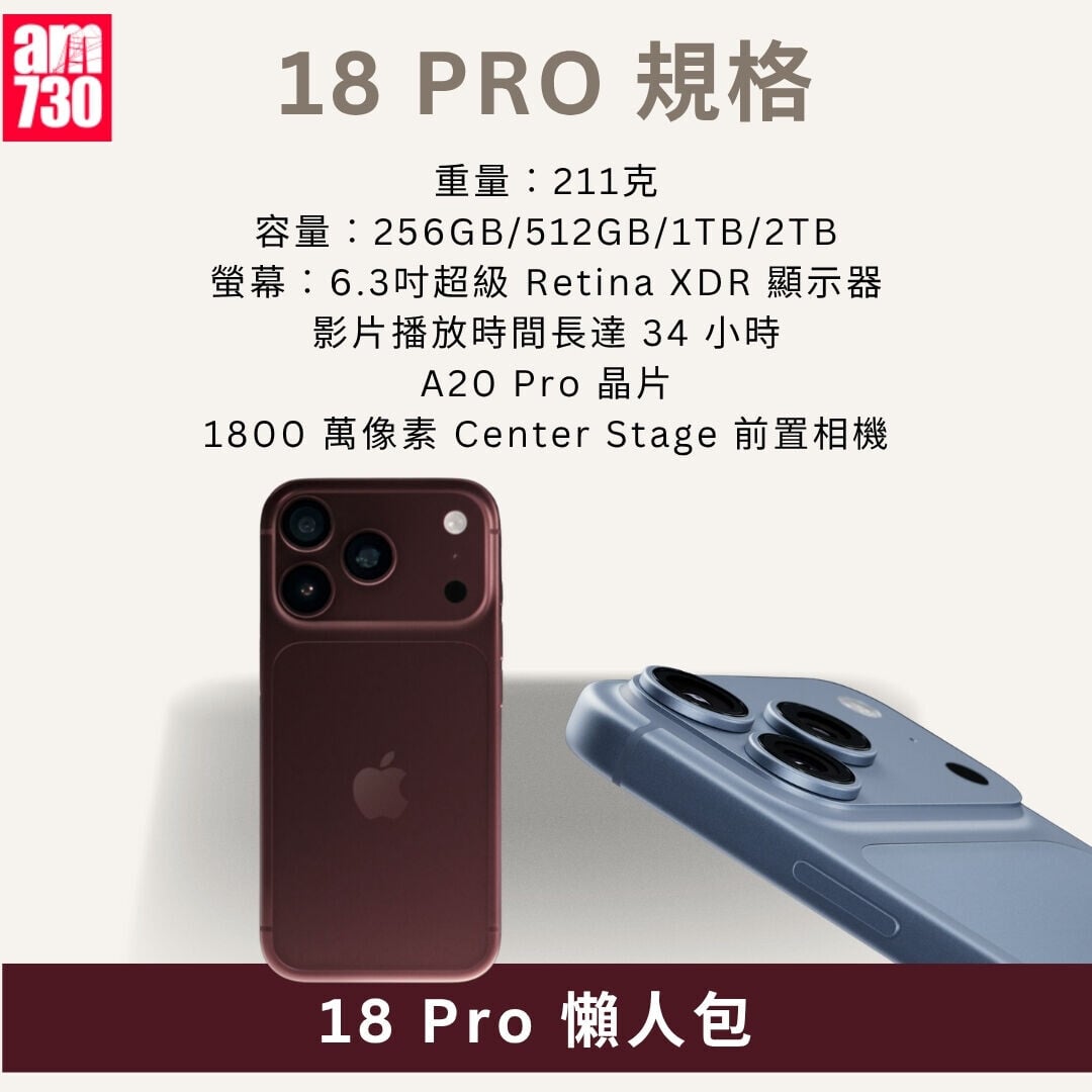 iPhone 18 Pro 懶人包