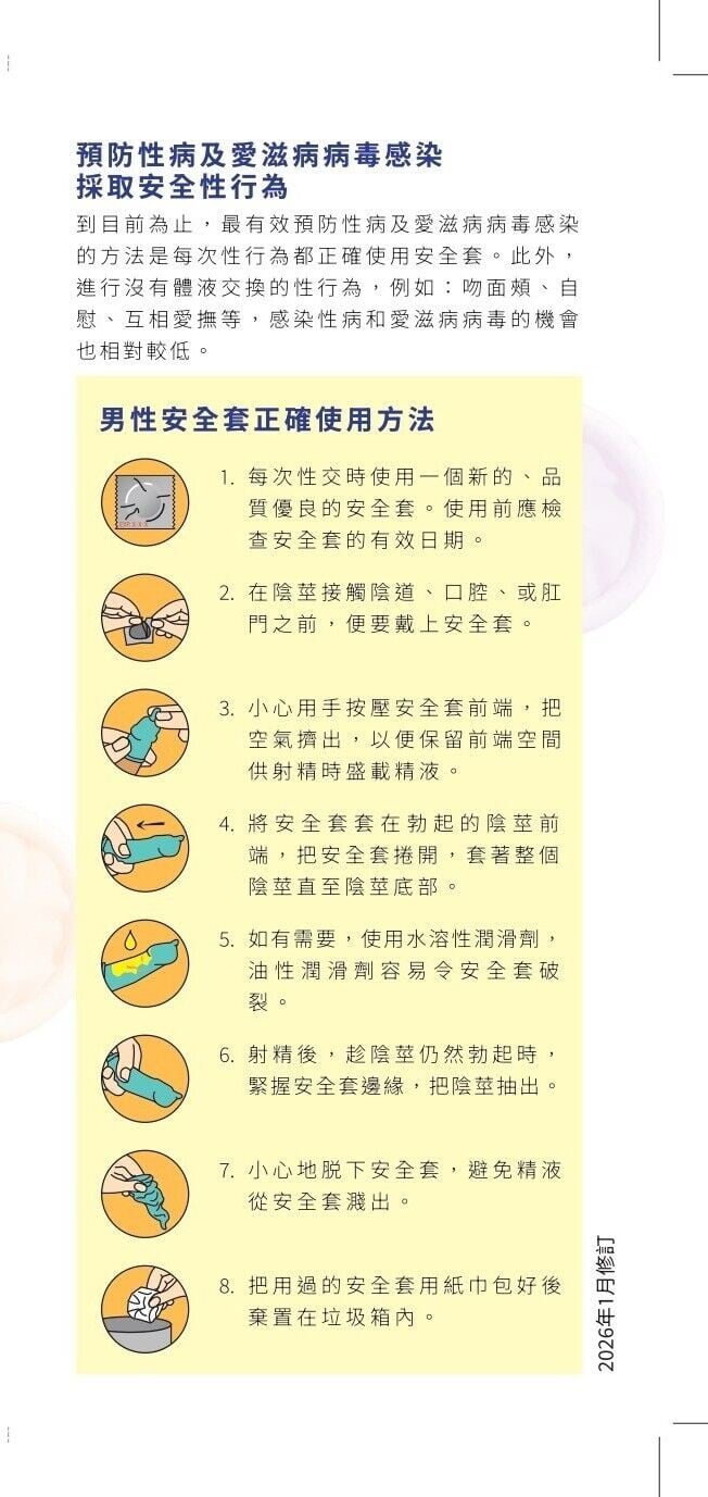 預防性病及愛滋病病毒感染採取安全性生為(衛生署)