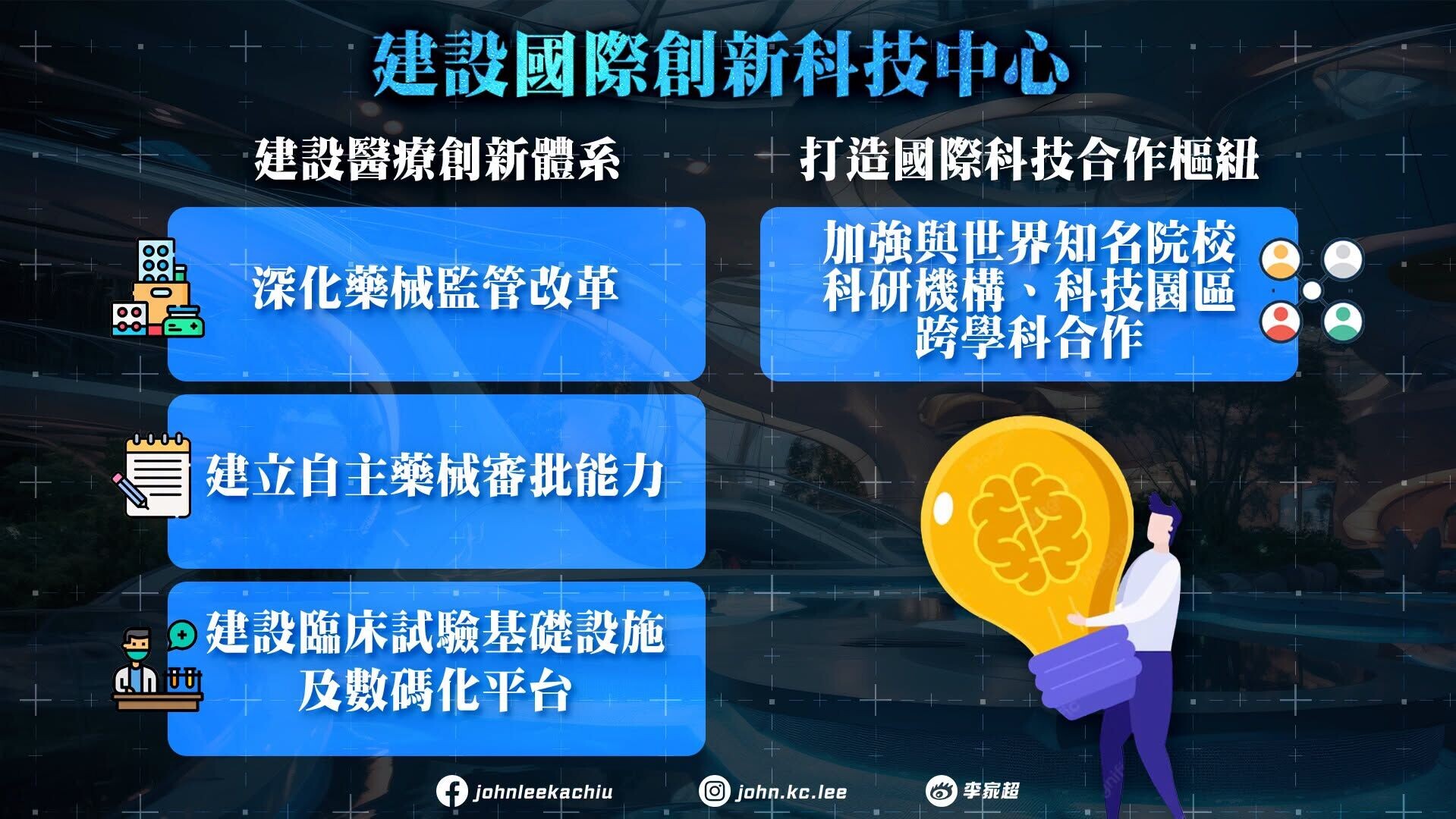 五年規劃・施政報告懶人包