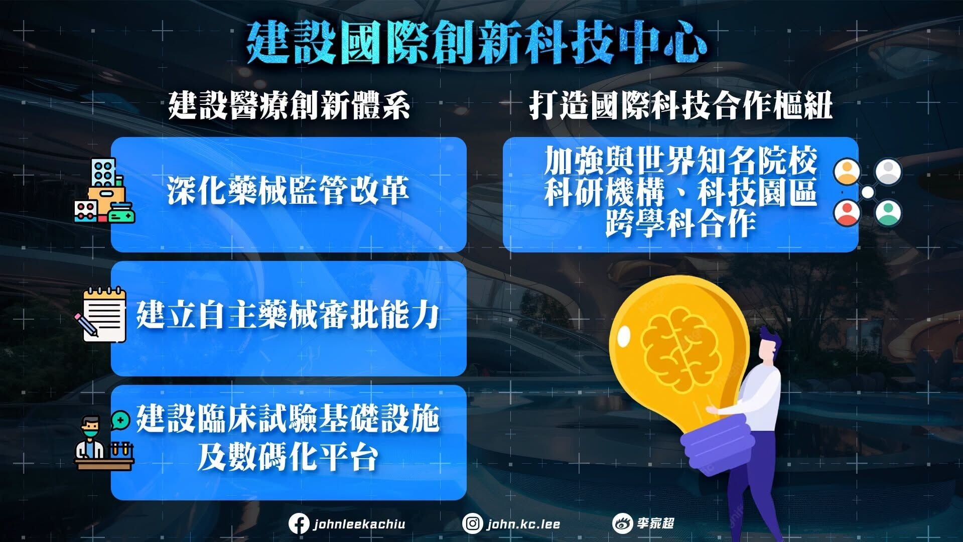 五年規劃・施政報告懶人包