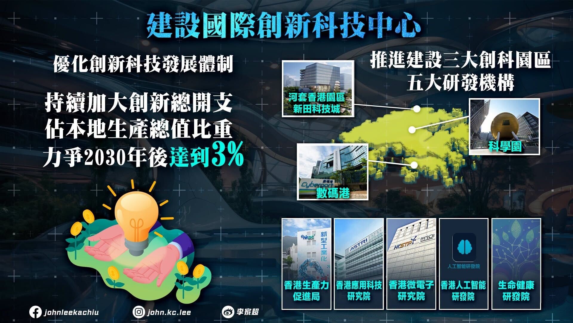 五年規劃・施政報告懶人包