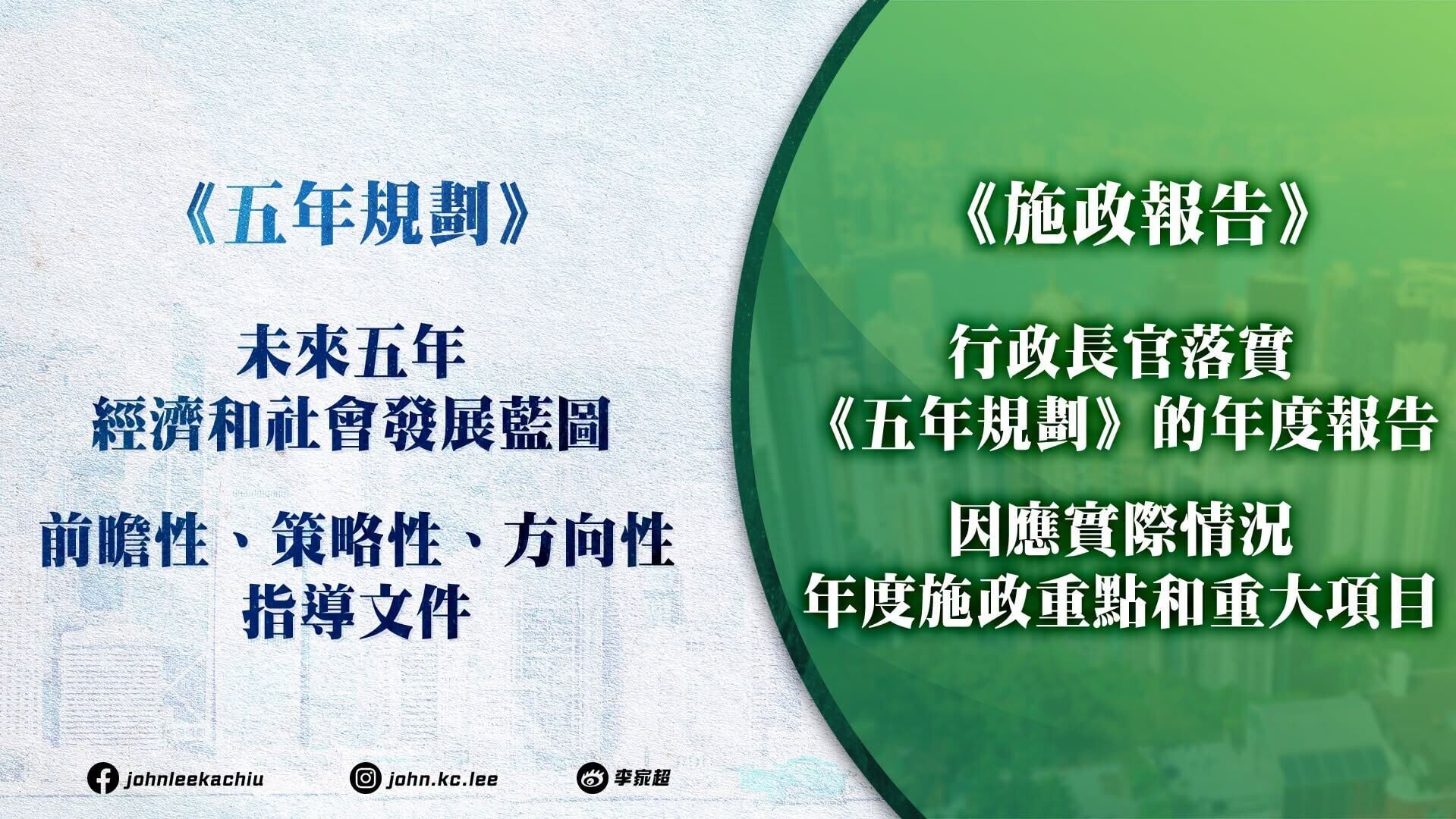 五年規劃・施政報告懶人包