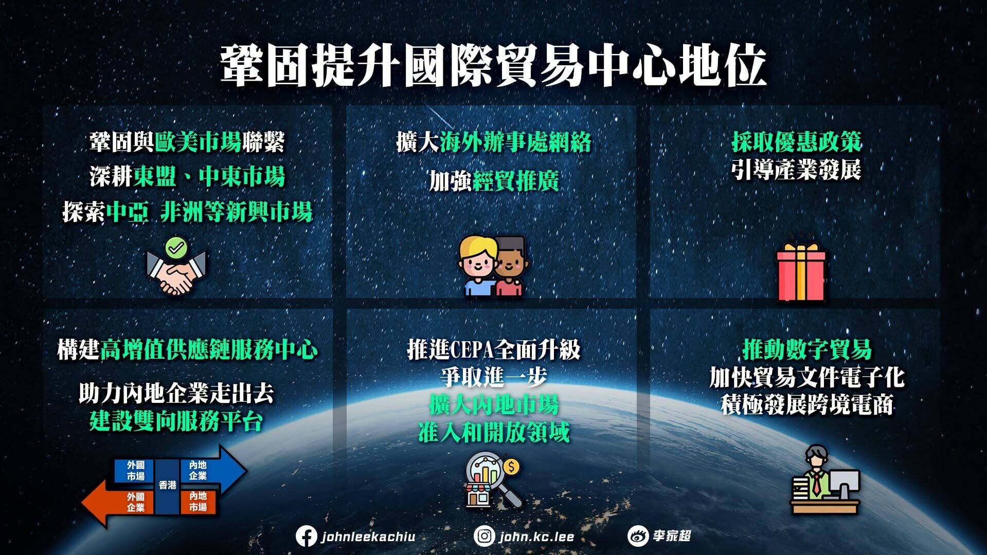五年規劃・施政報告懶人包