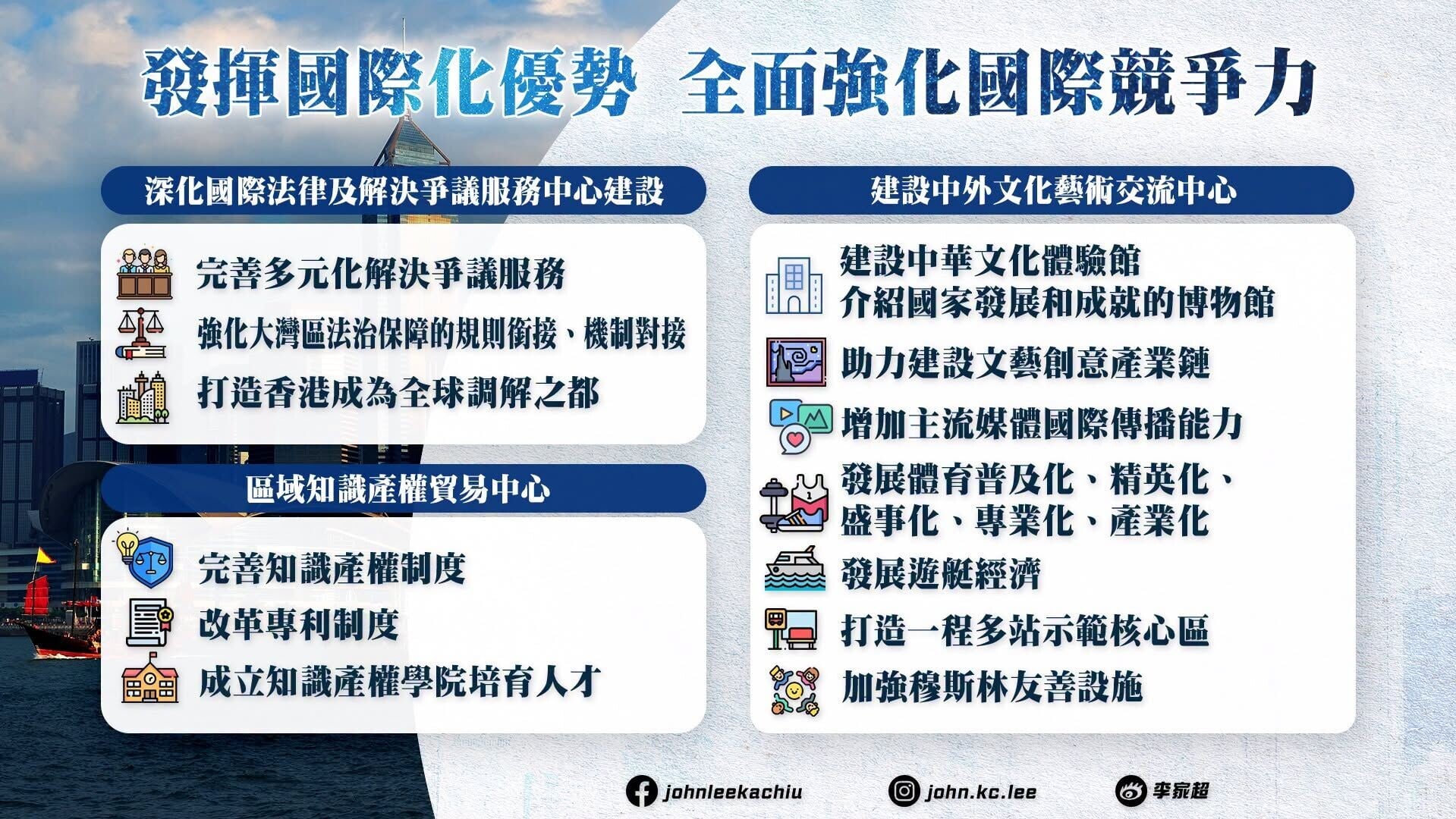 五年規劃・施政報告懶人包