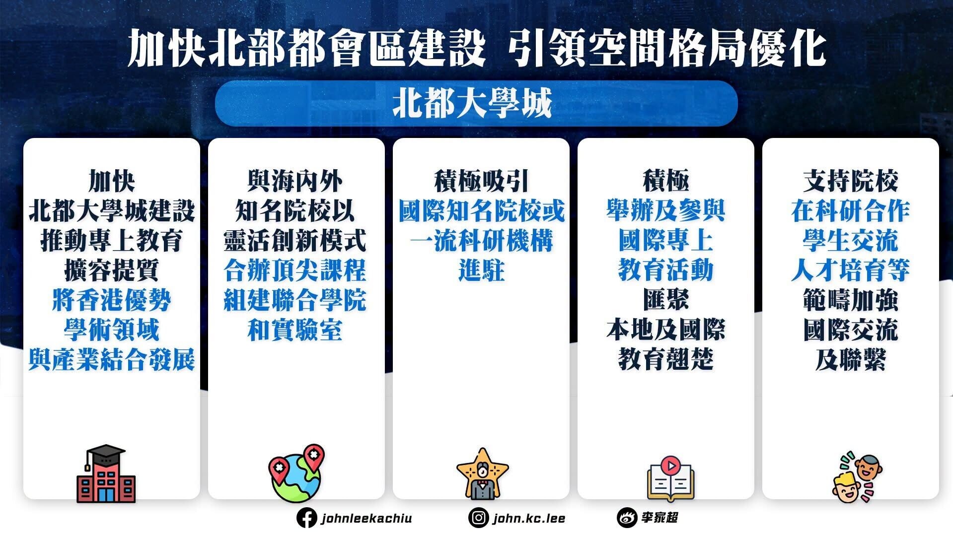 五年規劃・施政報告懶人包