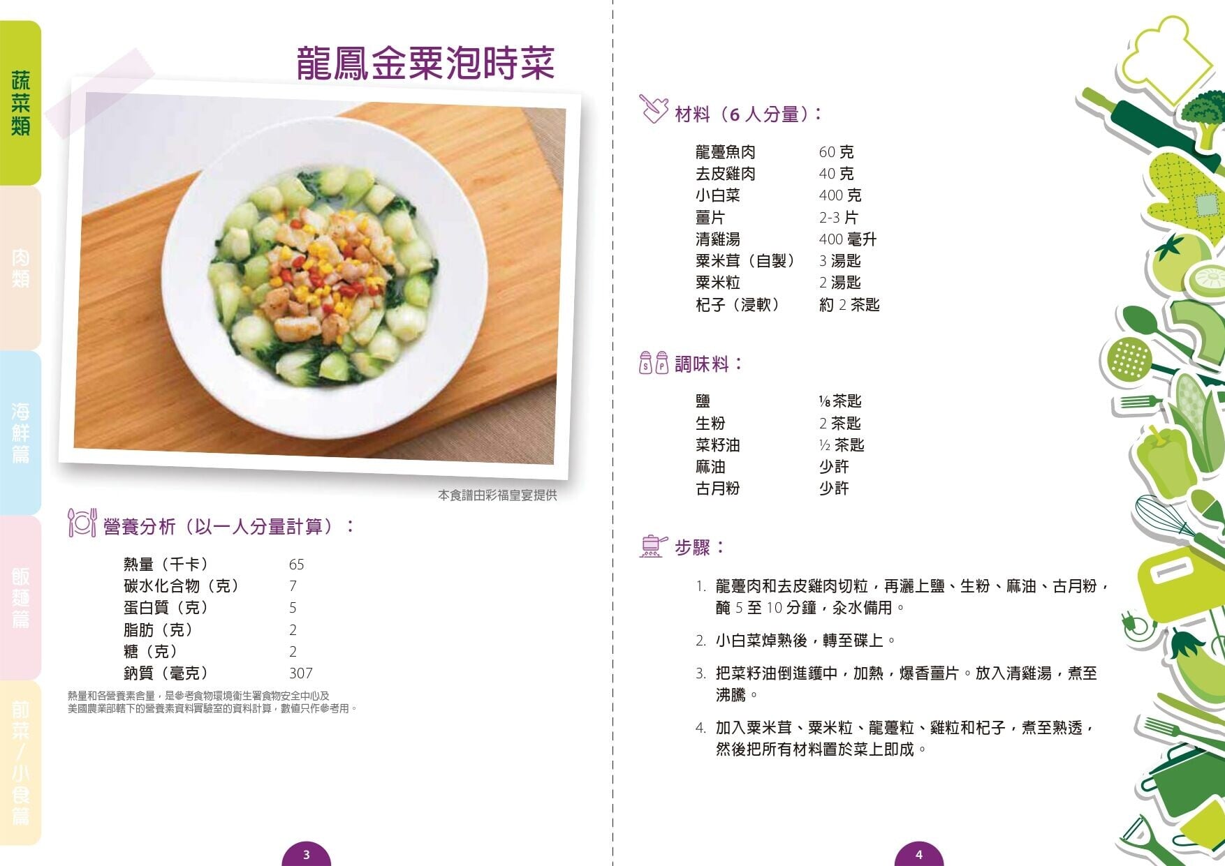 龍鳳金粟泡時菜食譜