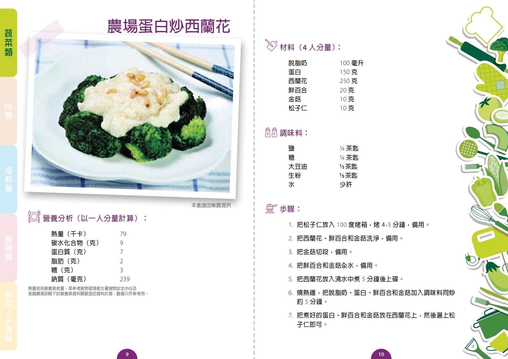 農場蛋白炒西蘭花食譜