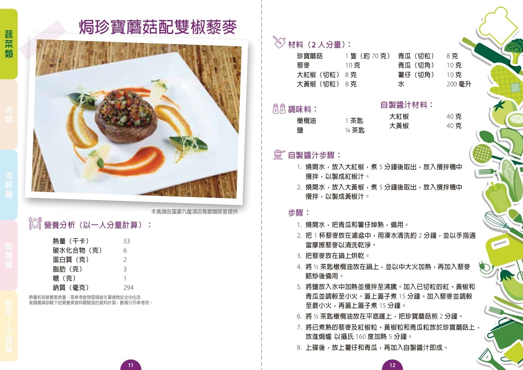 焗珍寶蘑菇配雙椒藜麥食譜