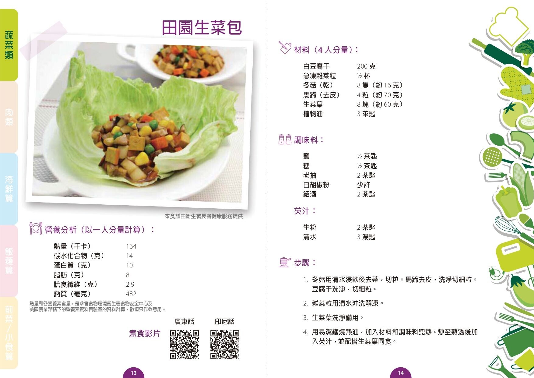 田園生菜包食譜
